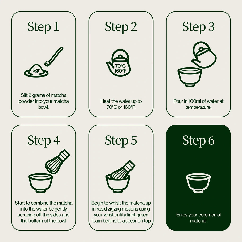 Customizable Matcha Set with Ceremonial Matcha