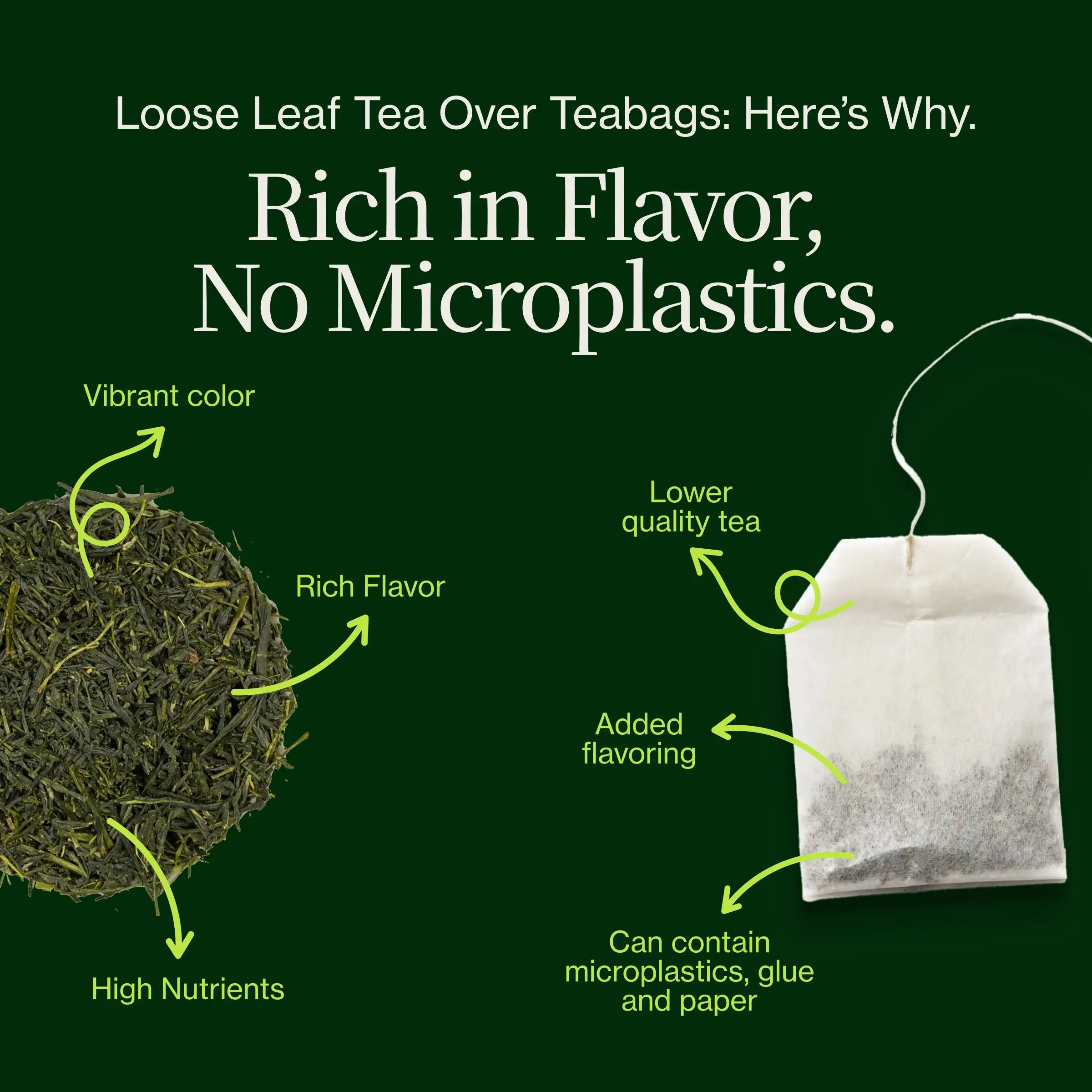Matcha Genmaicha Shizuoka