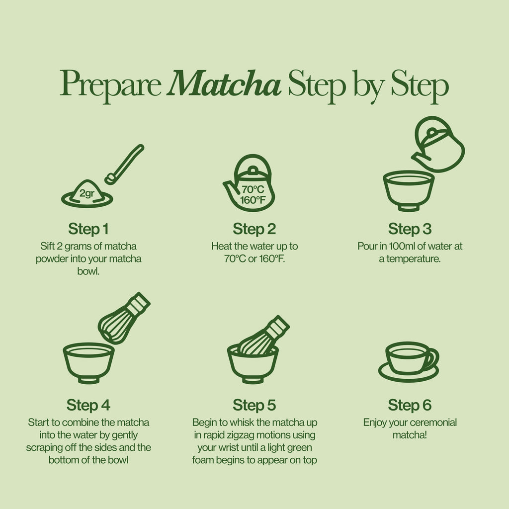 Matcha Advent Calendar