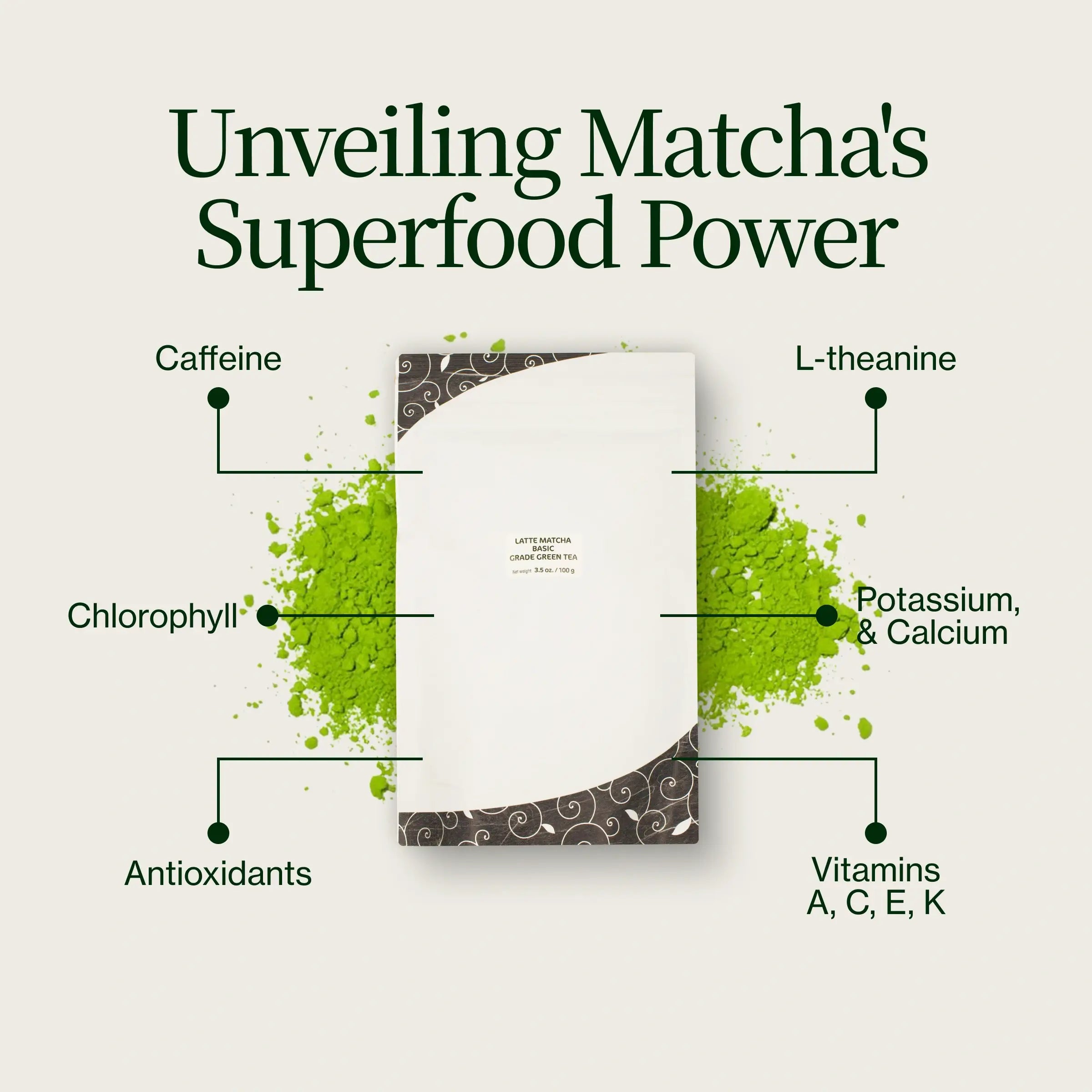 Latte Matcha Basic Grade