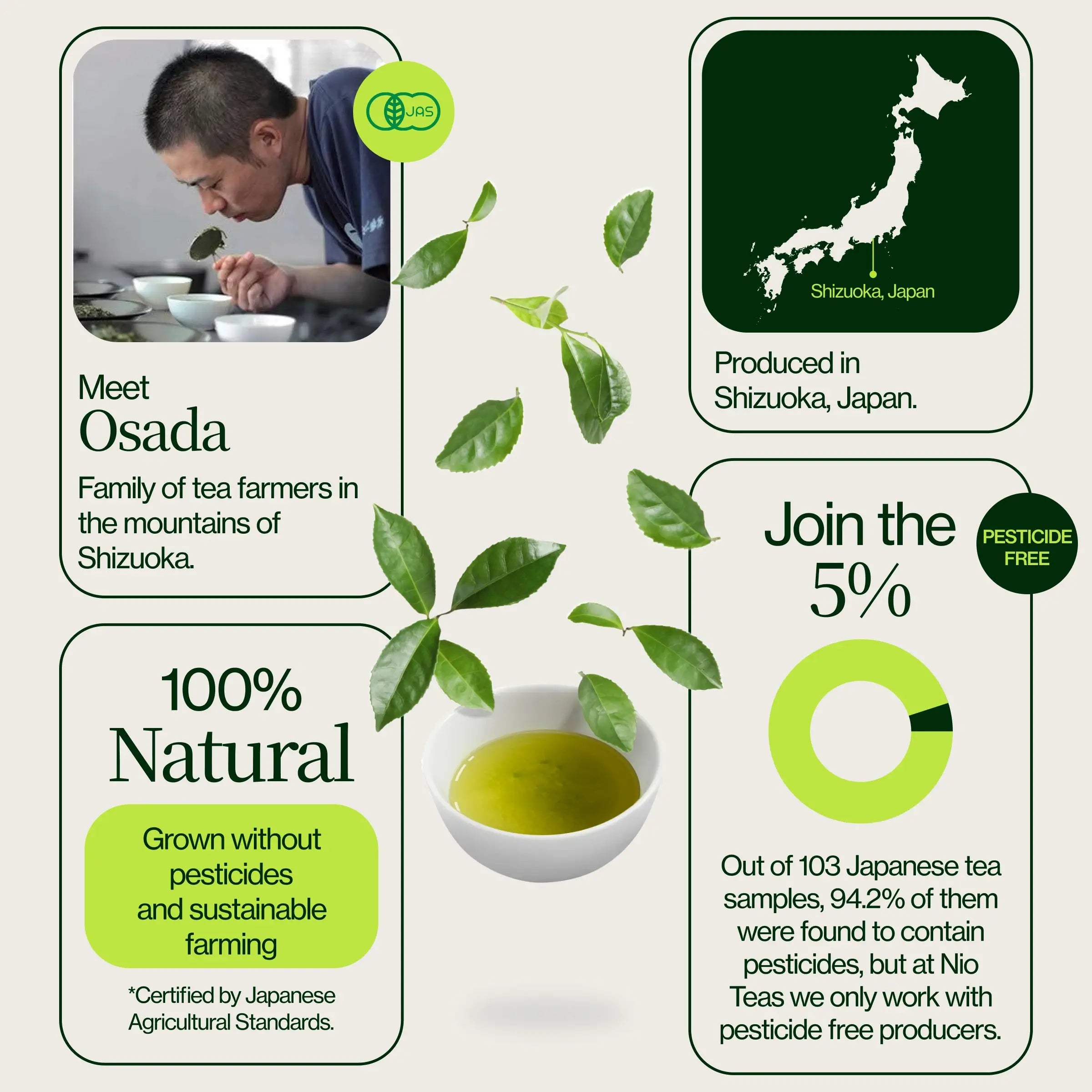 Shizuoka Matcha Kakitsubata